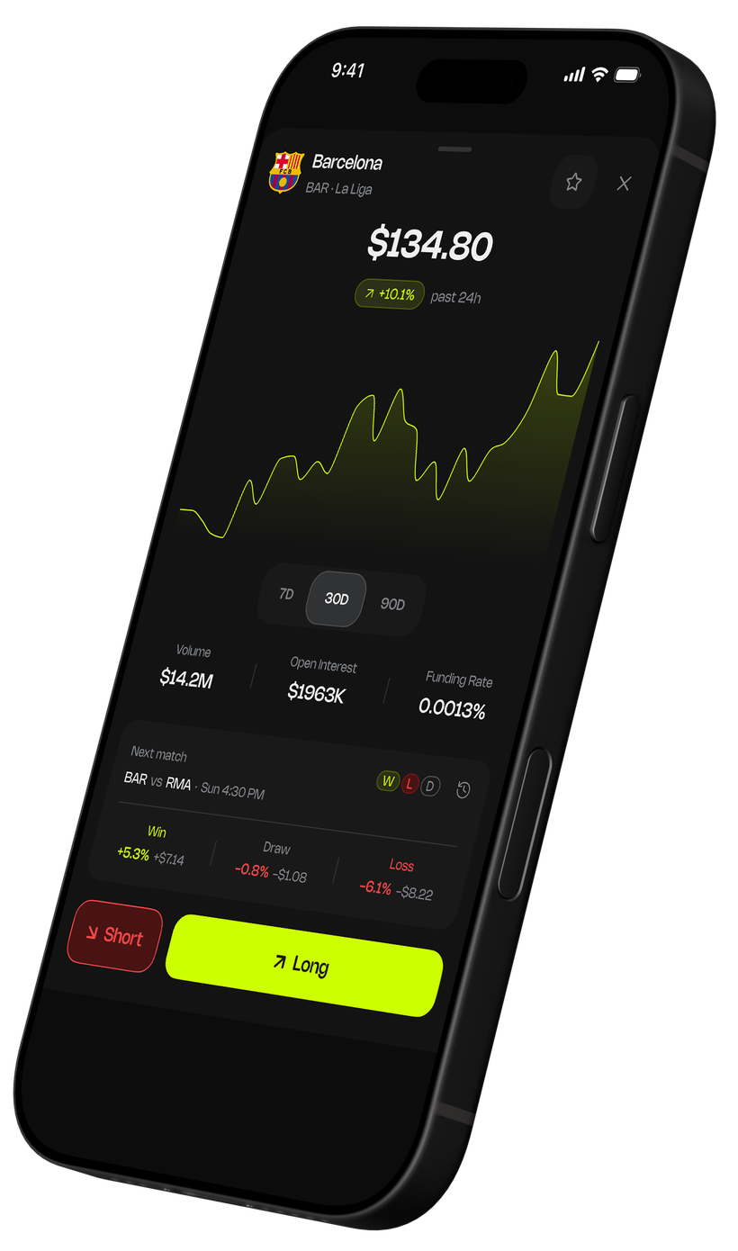 Notch app: Barcelona market with Short and Long buttons